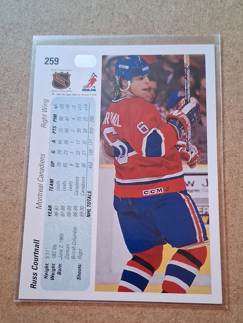 Russ & Geoff Courtnall NHL Hockey Trading Cards - Picture 13 of 13